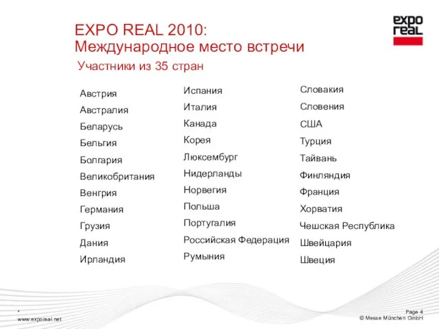 Участники из 35 стран Австрия Австралия Беларусь Бельгия Болгария Великобритания Венгрия Германия