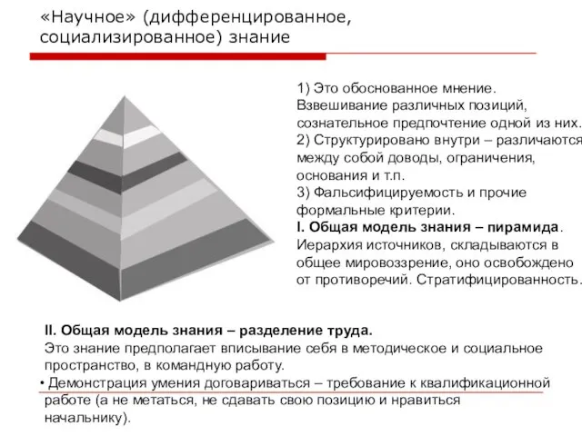 «Научное» (дифференцированное, социализированное) знание 1) Это обоснованное мнение. Взвешивание различных позиций, сознательное