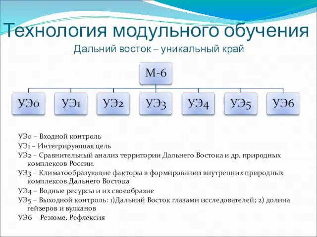 Дальний восток – уникальный край УЭ0 – Входной контроль УЭ1 – Интегрирующая