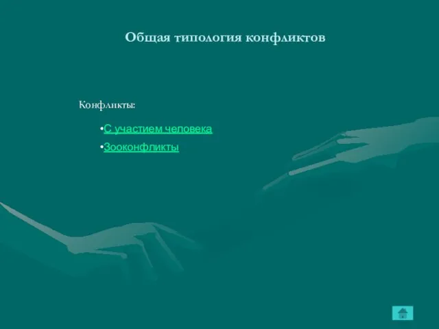 Общая типология конфликтов Конфликты: С участием человека Зооконфликты