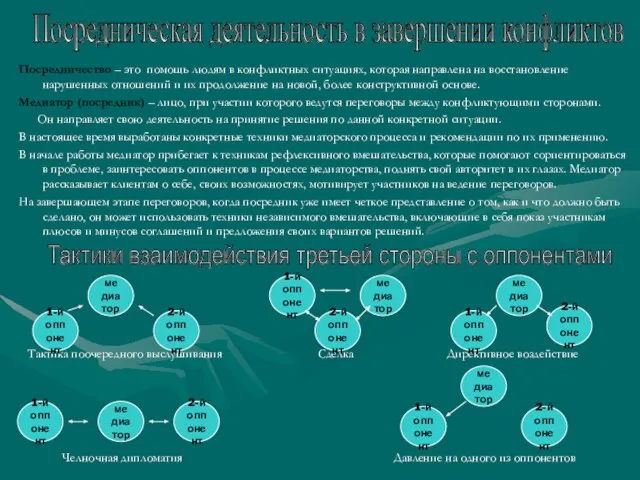 Посредничество – это помощь людям в конфликтных ситуациях, которая направлена на восстановление