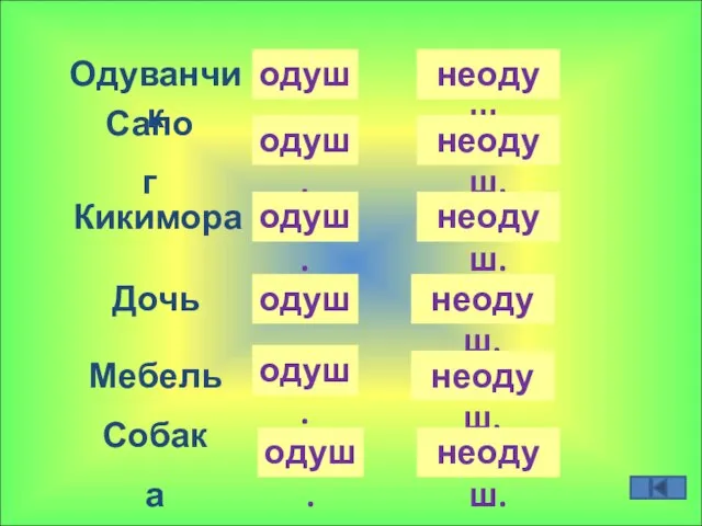 Одуванчик Сапог Кикимора Дочь Мебель Собака одуш. одуш. одуш. одуш. одуш. одуш.