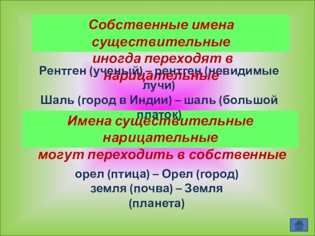 Собственные имена существительные иногда переходят в нарицательные Имена существительные нарицательные могут переходить