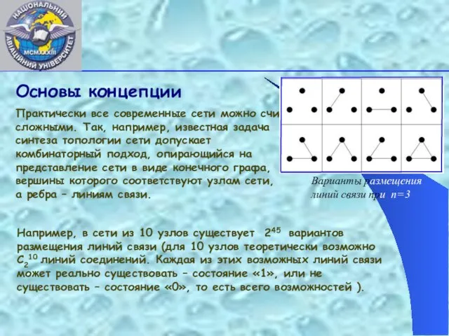 Основы концепции Практически все современные сети можно считать сложными. Так, например, известная