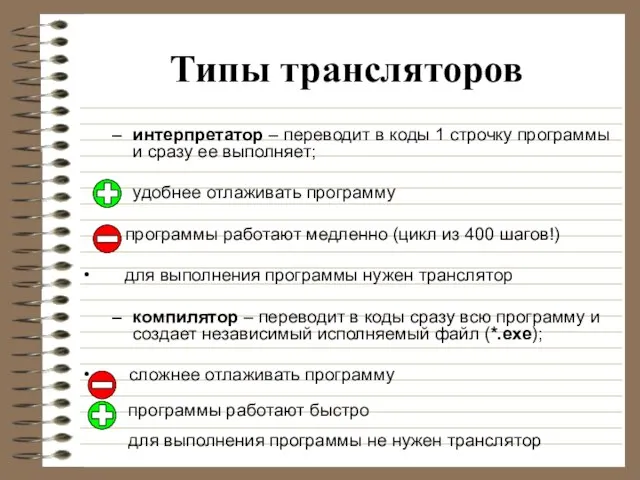 Типы трансляторов интерпретатор – переводит в коды 1 строчку программы и сразу