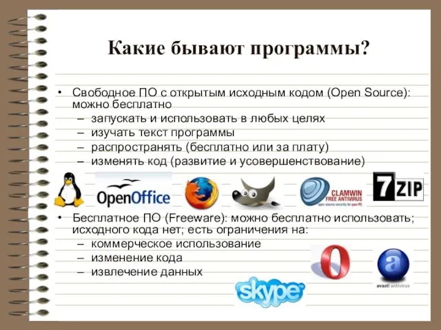 Какие бывают программы? Свободное ПО с открытым исходным кодом (Open Source): можно