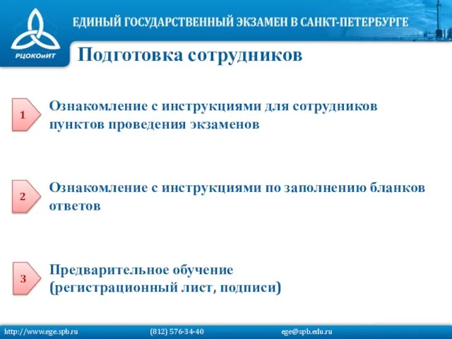 Подготовка сотрудников 1 2 3 Ознакомление с инструкциями для сотрудников пунктов проведения