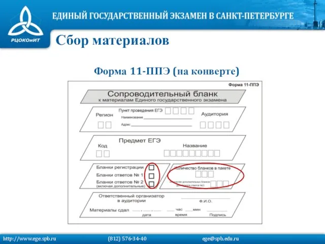 Форма 11-ППЭ (на конверте) Сбор материалов http://www.ege.spb.ru (812) 576-34-40 ege@spb.edu.ru