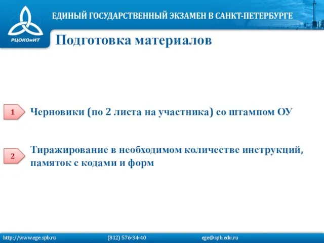 Подготовка материалов 1 Черновики (по 2 листа на участника) со штампом ОУ