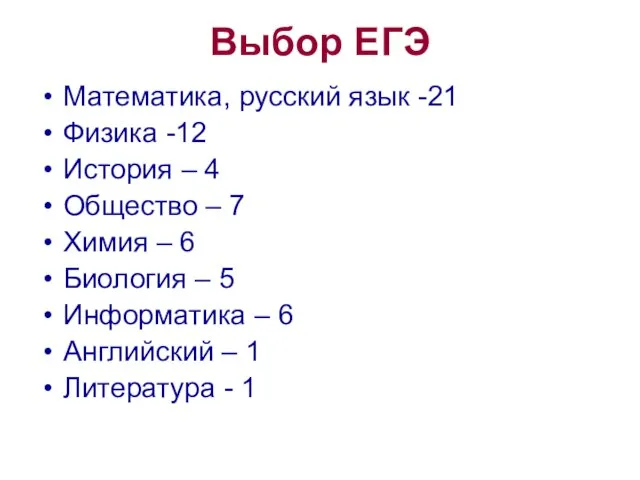 Выбор ЕГЭ Математика, русский язык -21 Физика -12 История – 4 Общество