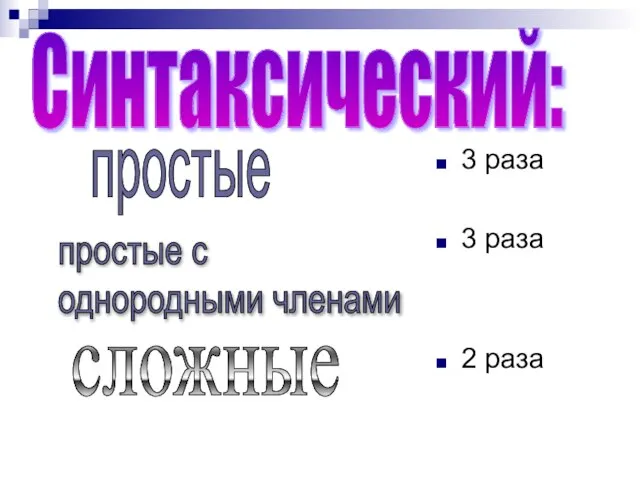 3 раза 3 раза 2 раза Синтаксический: простые простые с однородными членами сложные