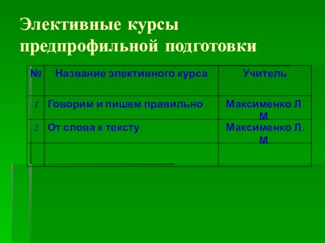 Элективные курсы предпрофильной подготовки