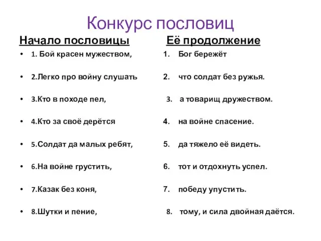 Конкурс пословиц Начало пословицы 1. Бой красен мужеством, 2.Легко про войну слушать