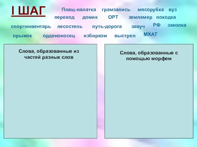 I ШАГ Слова, образованные из частей разных слов Слова, образованные с помощью