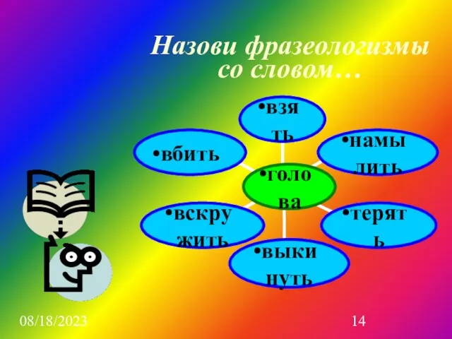 08/18/2023 Назови фразеологизмы со словом…