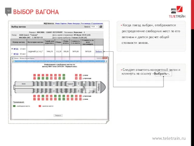 Когда поезд выбран, отображается распределение свободных мест по его вагонам и дается