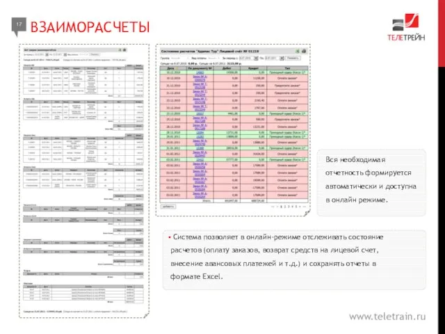 Система позволяет в онлайн-режиме отслеживать состояние расчетов (оплату заказов, возврат средств на