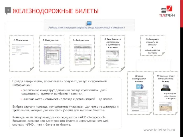 ЖЕЛЕЗНОДОРОЖНЫЕ БИЛЕТЫ 10 Пройдя авторизацию, пользователь получает доступ к справочной информации: расписание