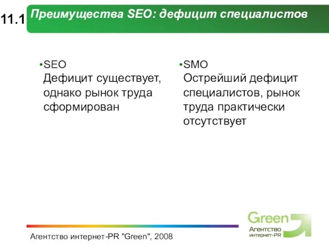 Агентство интернет-PR "Green", 2008 Преимущества SEO: дефицит специалистов SEO Дефицит существует, однако