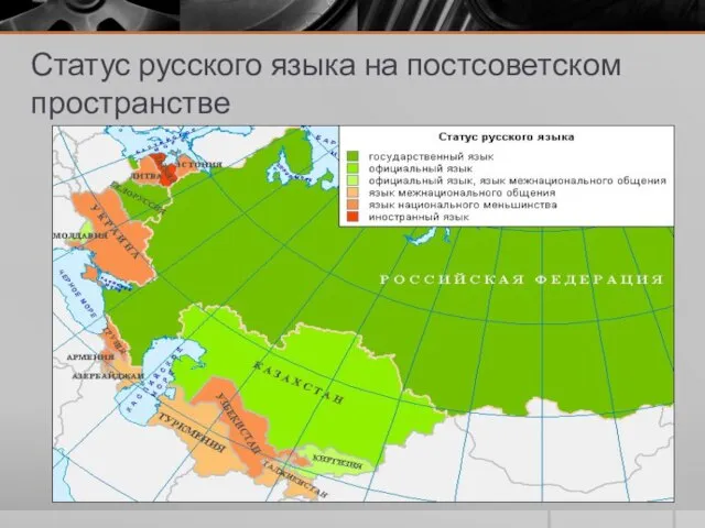 Статус русского языка на постсоветском пространстве