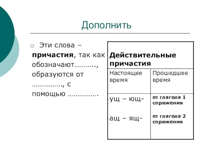 Дополнить Эти слова – причастия, так как обозначают……….., образуются от ……………., с помощью …………….