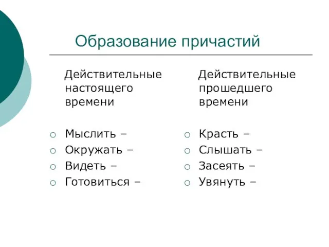 Образование причастий Действительные настоящего времени Мыслить – Окружать – Видеть – Готовиться