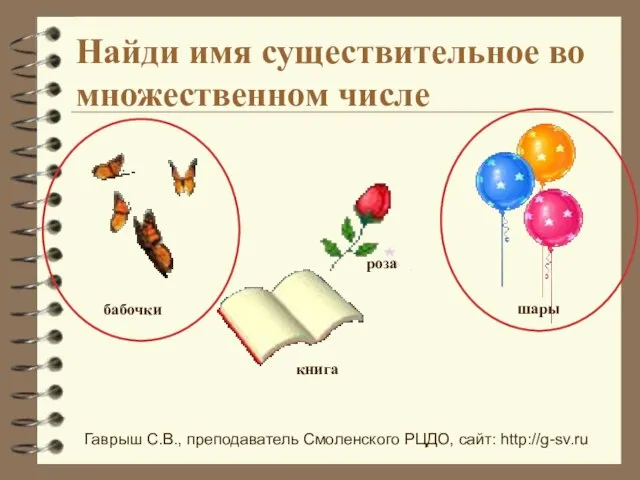 Гаврыш С.В., преподаватель Смоленского РЦДО, сайт: http://g-sv.ru Найди имя существительное во множественном числе