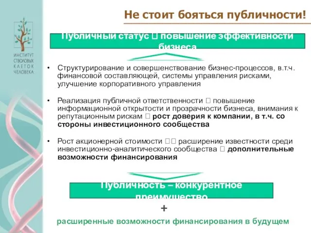 Не стоит бояться публичности! Структурирование и совершенствование бизнес-процессов, в.т.ч. финансовой составляющей, системы