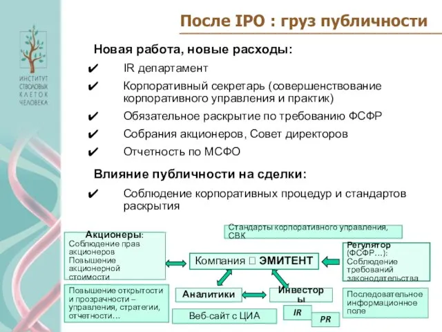 После IPO : груз публичности Новая работа, новые расходы: IR департамент Корпоративный