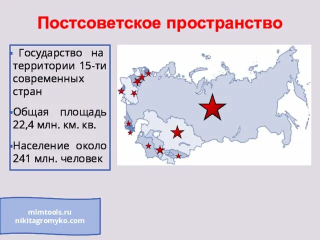 Постсоветское пространство Государство на территории 15-ти современных стран Общая площадь 22,4 млн.