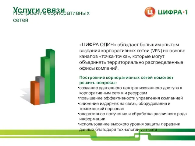 «ЦИФРА ОДИН» обладает большим опытом создания корпоративных сетей (VPN) на основе каналов