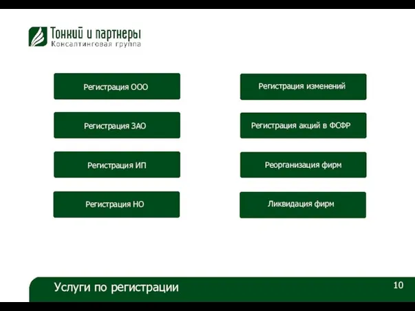 10 Услуги по регистрации Регистрация ООО Регистрация ЗАО Регистрация ИП Регистрация НО