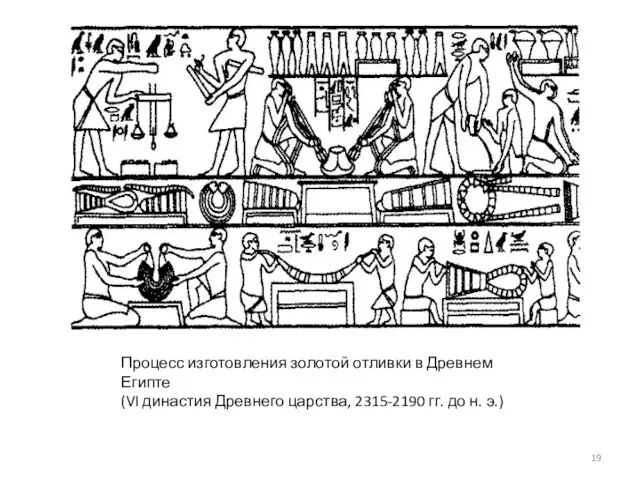 Процесс изготовления золотой отливки в Древнем Египте (VI династия Древнего царства, 2315-2190 гг. до н. э.)