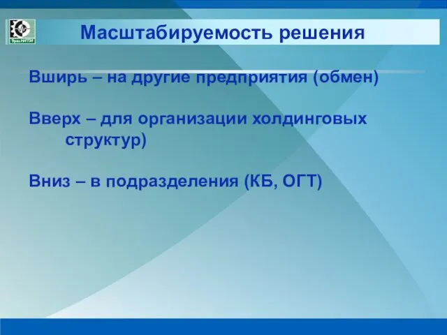 Масштабируемость решения Вширь – на другие предприятия (обмен) Вверх – для организации