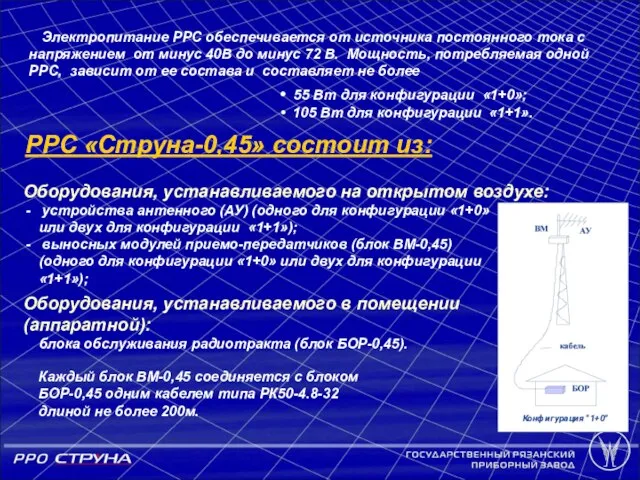 Электропитание РРС обеспечивается от источника постоянного тока с напряжением от минус 40В