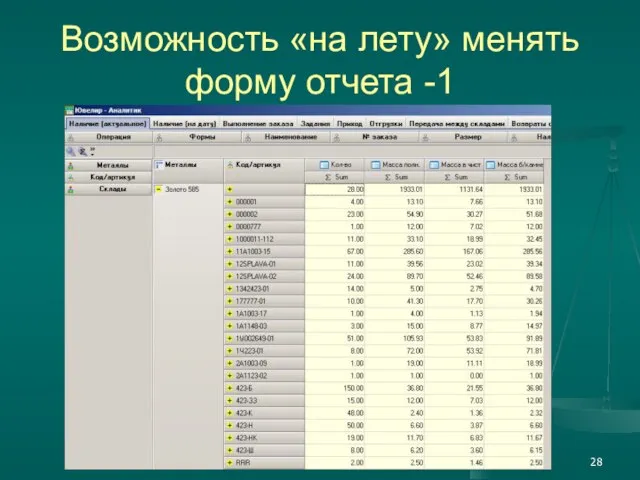 Возможность «на лету» менять форму отчета -1