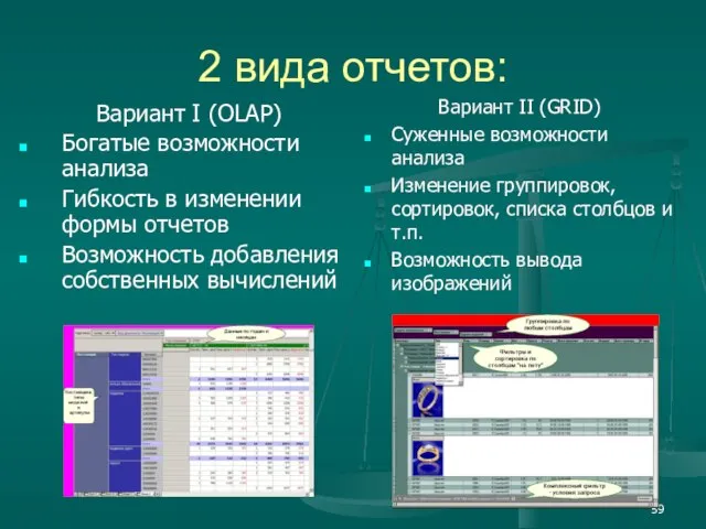 2 вида отчетов: Вариант I (OLAP) Богатые возможности анализа Гибкость в изменении