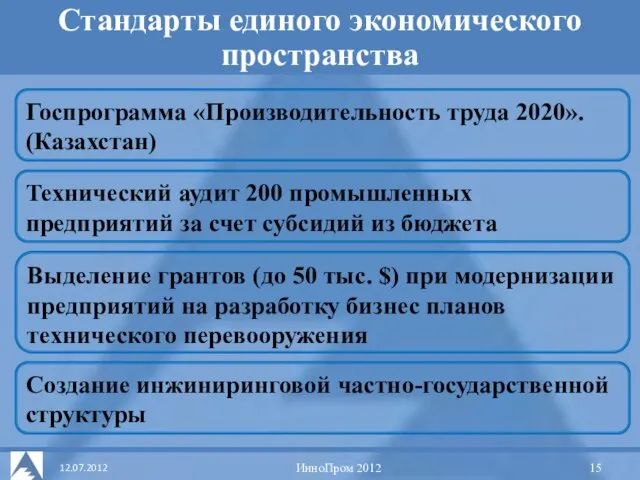 Стандарты единого экономического пространства ИнноПром 2012 Госпрограмма «Производительность труда 2020». (Казахстан) Технический