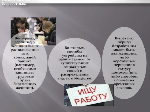 Почему женщины чаще, чем мужчины, регистрируются в качестве безработных? Во-первых, вероятно, у