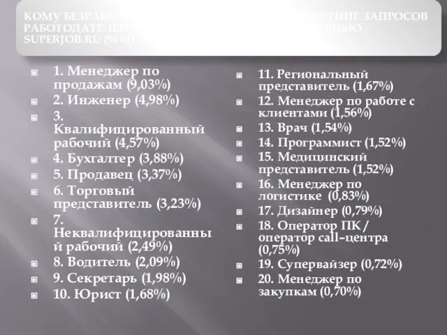 1. Менеджер по продажам (9,03%) 2. Инженер (4,98%) 3. Квалифицированный рабочий (4,57%)