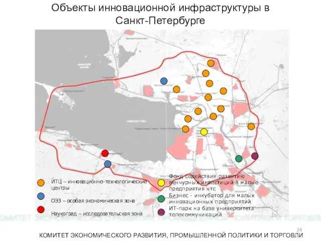 ИТЦ – инновационно-технологические центры ОЭЗ – особая экономическая зона Наукоград – исследовательская