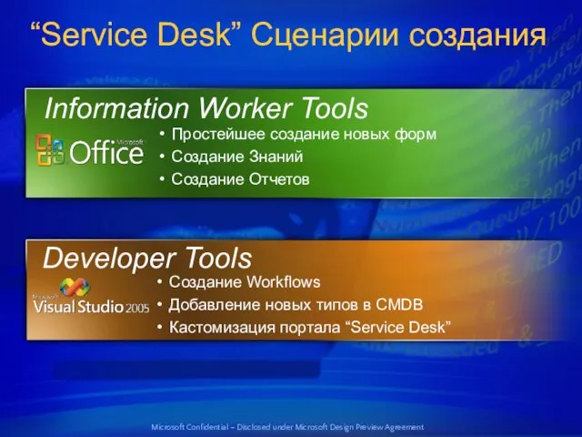 “Service Desk” Сценарии создания Простейшее создание новых форм Создание Знаний Создание Отчетов