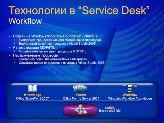 Технологии в “Service Desk” Workflow Создан на Windows Workflow Foundation (WinWF) Поддержка