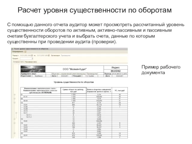 Расчет уровня существенности по оборотам С помощью данного отчета аудитор может просмотреть