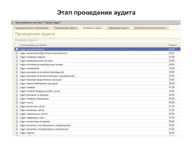 Этап проведения аудита