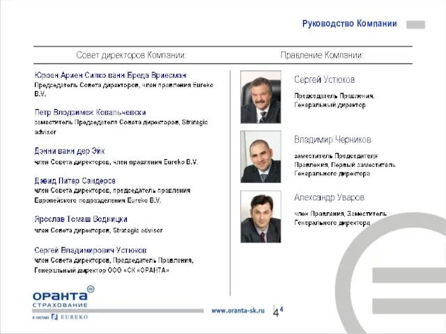 Руководство Компании