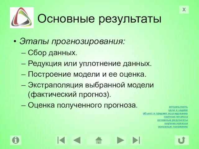 Основные результаты Этапы прогнозирования: Сбор данных. Редукция или уплотнение данных. Построение модели