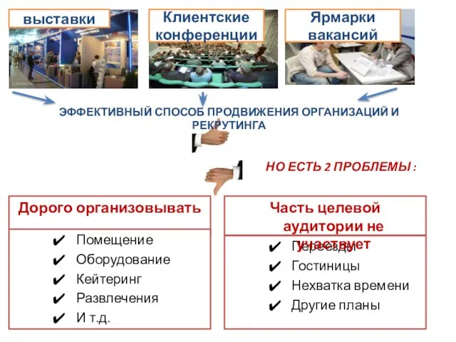 выставки Клиентские конференции ЭФФЕКТИВНЫЙ СПОСОБ ПРОДВИЖЕНИЯ ОРГАНИЗАЦИЙ И РЕКРУТИНГА НО ЕСТЬ 2