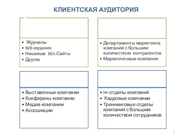 КЛИЕНТСКАЯ АУДИТОРИЯ