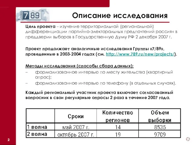 Описание исследования Цель проекта – изучение территориальной (региональной) дифференциации партийно-электоральных предпочтений россиян